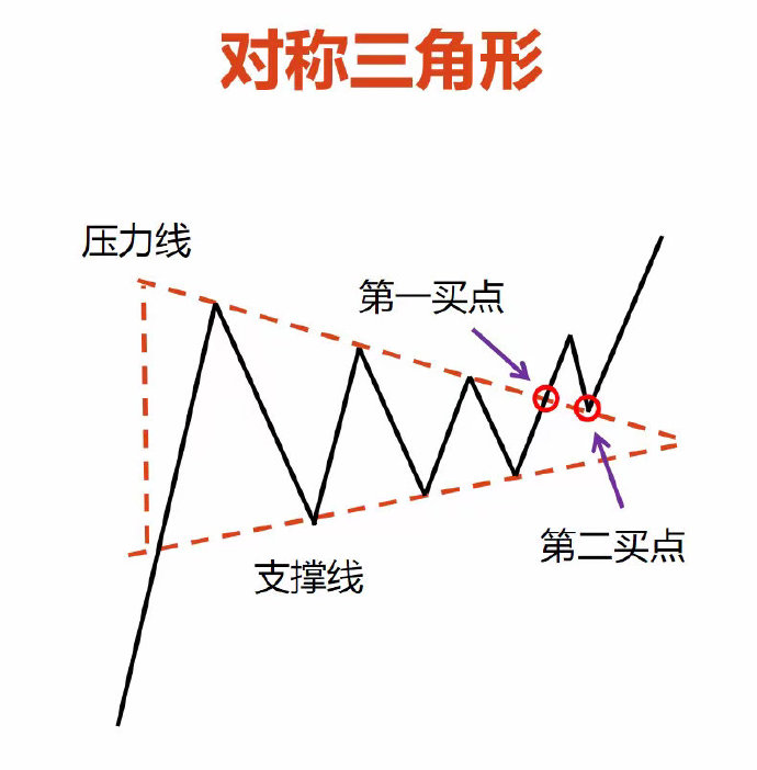 �������ôӮǮ